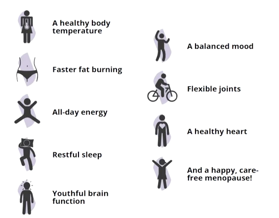 Benefits of MenoRescue