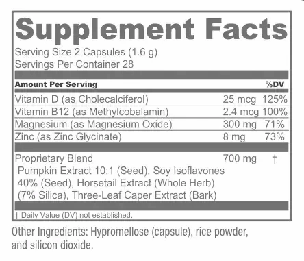 BladderGenix-Supplement-Facts