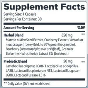 FemiCore-Supplement-Fact