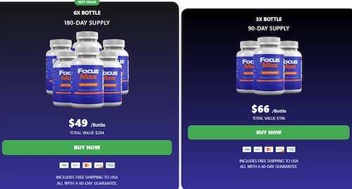 FocusMax Pricing Details