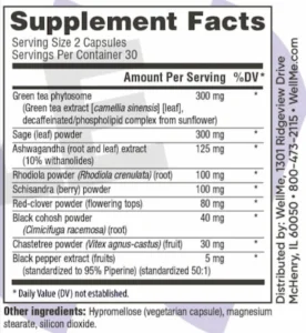 MenoRescue-Supplement-Facts