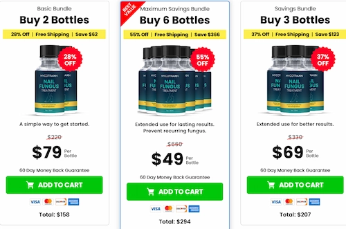 Mycotraxin Pricing Details