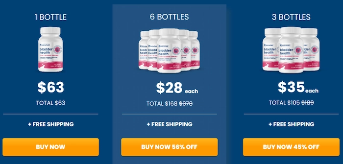 NativePath Bladder Health Price