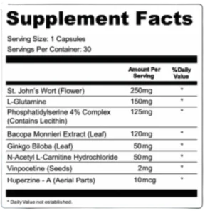 ProMind Complex Supplement Facts
