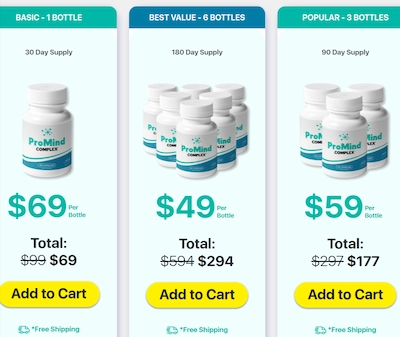 Promind Complex pricing Details