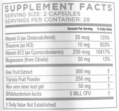 Total Bowel Release Supplement Facts