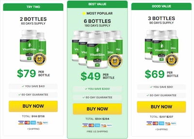 VitaliSlim Price