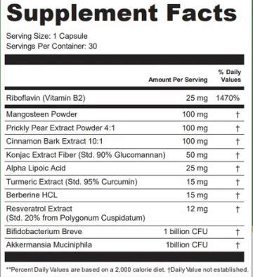 VitaliSlim Supplement Facts