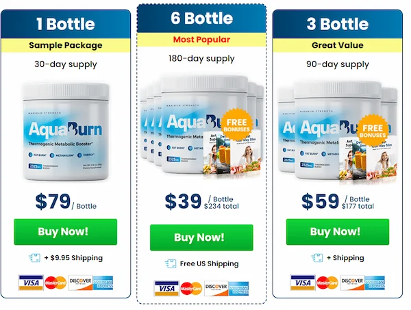 AquaBurn Price