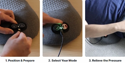 Back Restore How to Use