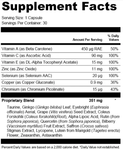 Clean Eye supplement facts