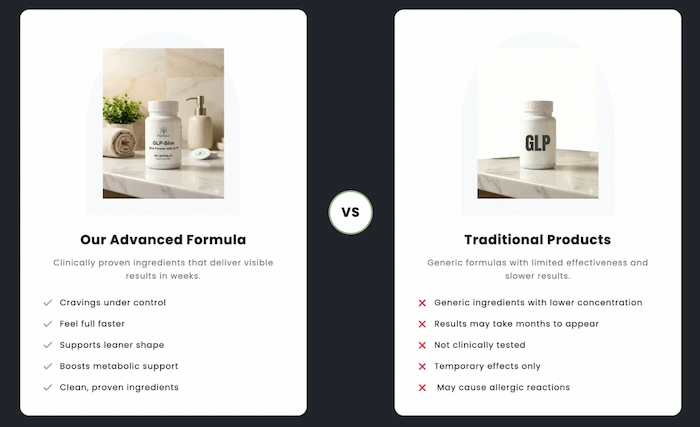 GLP Slim VS Competitors