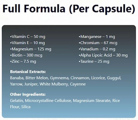 GlycoCare supplement facts