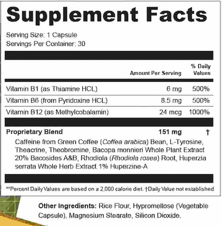 HoneyCept Supplement Facts
