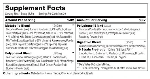 Ikaria Lean Belly Juice Supplement Facts