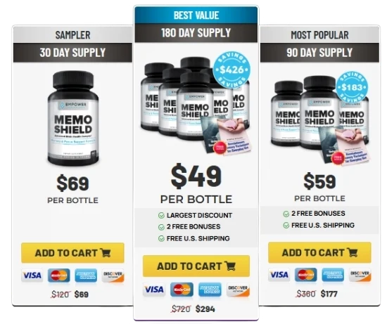 MemoShield Price