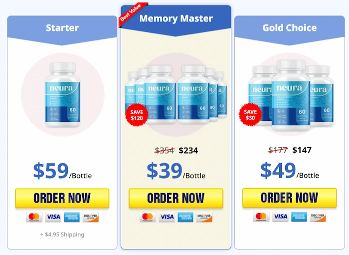 Neura Pricing Details