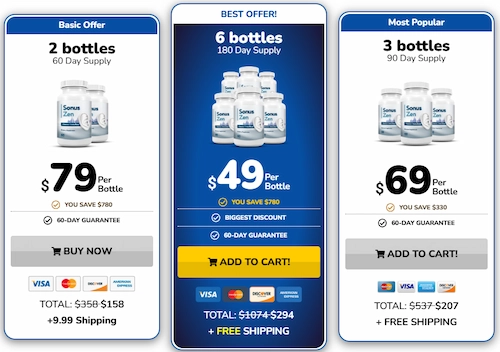 SonusZen Pricing Details