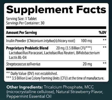 Synaptigen Supplement Facts